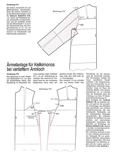 schnittkonstruktionen_jacken-p126-1 (372x512, 100Kb)