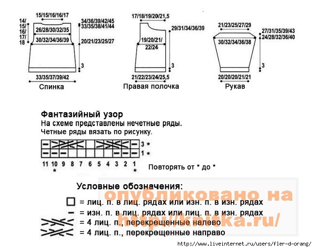 1326579812_paltishko-dlya-yunnyh-modnic-3 (648x515, 147Kb)