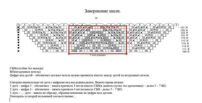 Шаль танцующие листья схема