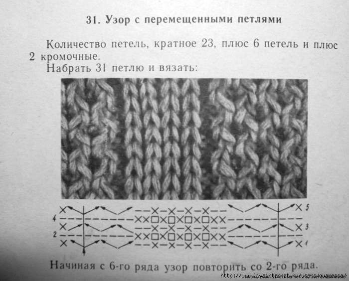 Резинка колоски схемы. Узоры с перемещенными петлями. Узор спицами с перекрещенными петлями. Узор с вытянутыми перекрещенными петлями. Узоры из вытянутых лицевых петель.