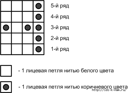 РЅРѕСЃРєРё (4) (446x325, 46Kb)