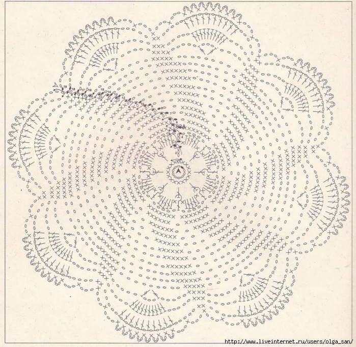 Салфетки под тарелку крючком схема - 92 фото