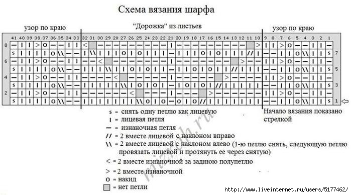 5177462_0751 (700x388, 156Kb)