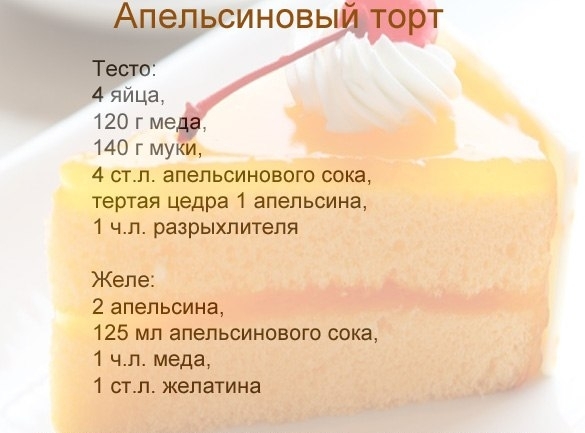 Тест тортов