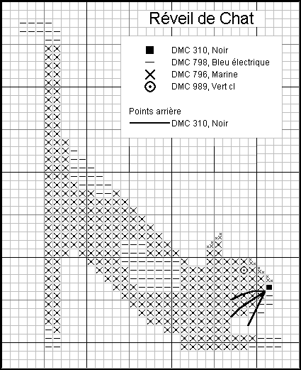grille-point-de-croix-gratuite-chat (425x521, 13Kb)