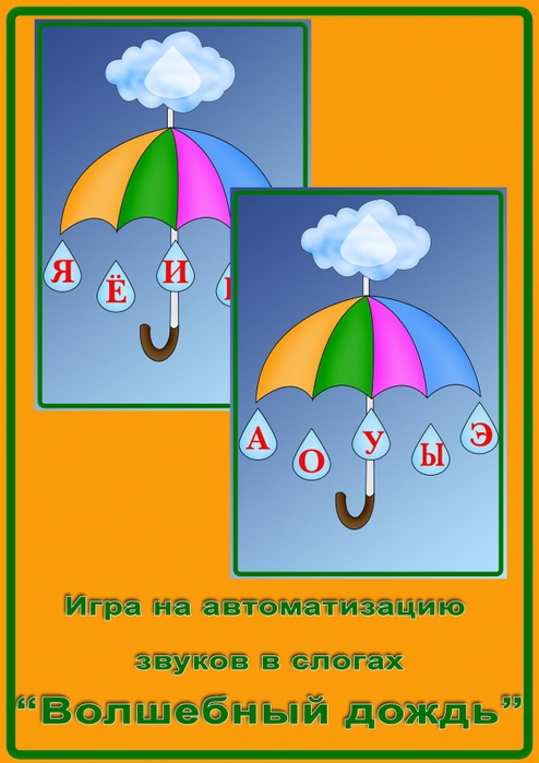 Моторная программа в логопедии