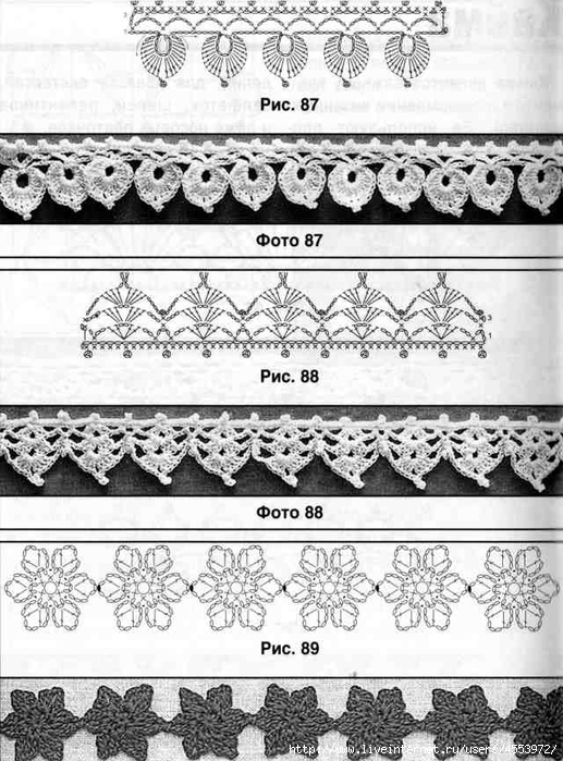 Вязание крючком каймы для отделки изделий схемы