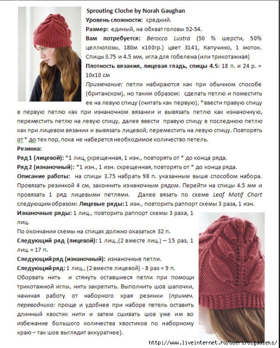 Женские шапки с описанием работы