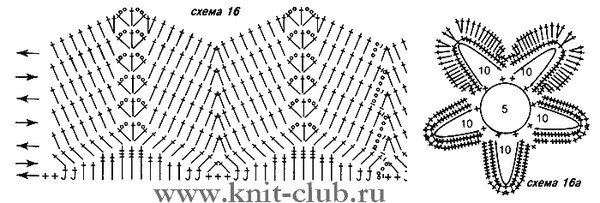 5571606_1364821716_vjazanyesapogikrjuchkomshemy (600x203, 55Kb)