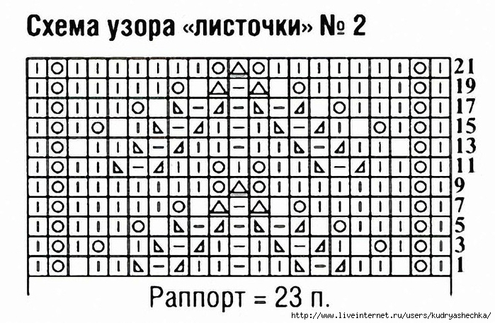 топ26 (700x457, 248Kb)