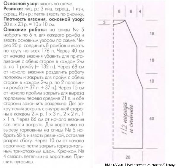 Вязаное черное платье спицами схемы