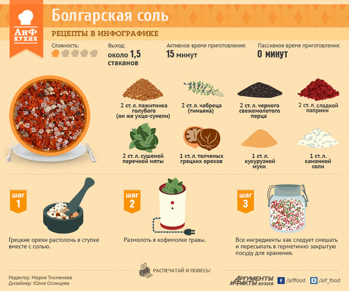 4265673_salt (700x585, 196Kb)