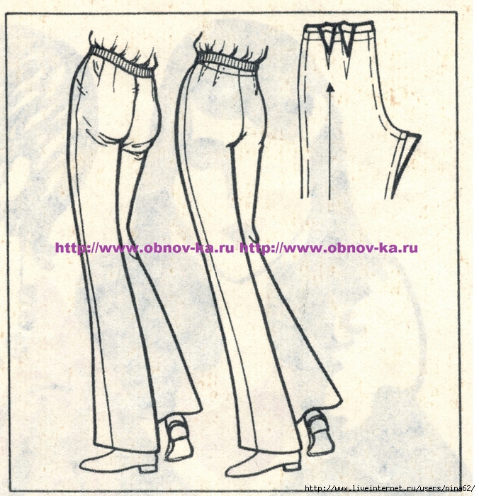 Строим выкройку-основу женских брюк