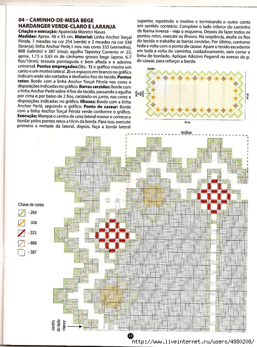 grafico 04 (518x700, 333Kb)