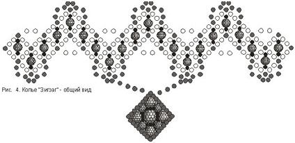 Кольцо зигзаг из бисера схема