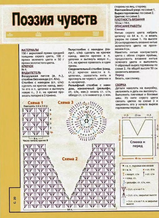 Вязание крючком горловины схемы и описание