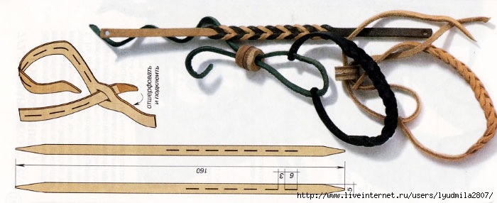 Описание и схема плетения простого кожаного шнура из четырех полос.