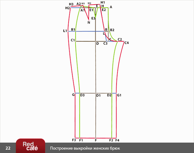 Выкройка-основа брюк для мальчика от retrityoga.ruти