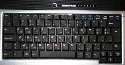keyboard (400x209, 18Kb)
