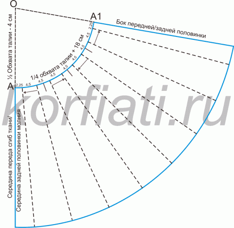 vikrojka-pritalennogo-platya-ubka-480x469 (480x469, 29Kb)