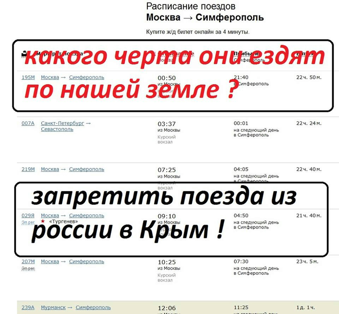 Объявления симферополь