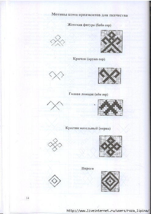 Коми орнаменты и их значение картинки