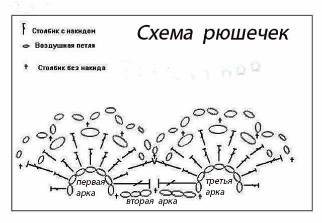 4945099_Maikasarafan_opisanie_2 (640x444, 47Kb)