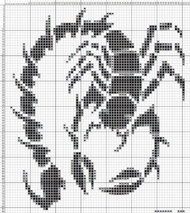 Схема вышивки скорпион