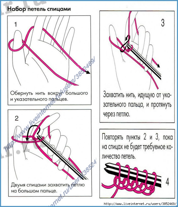 Как набрать петли на спицы схема