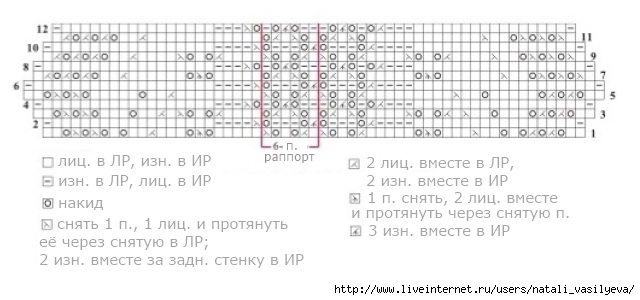 belyiy-sharf-shema (640x300, 103Kb)