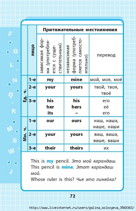 English grammar and word building guide английский язык в схемах и таблицах