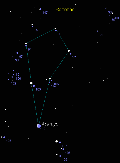 Созвездие волопас фото