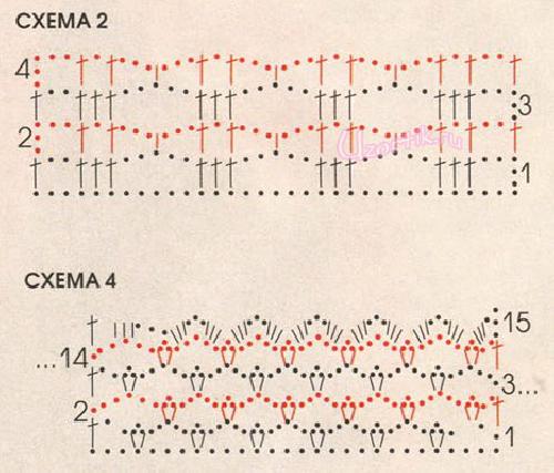 Рукава сетка крючком. Сетка крючком схемы. Кофта сетка крючком схемы. Крупная сетка крючком схемы. Сетки крючком схемы и описание простые.