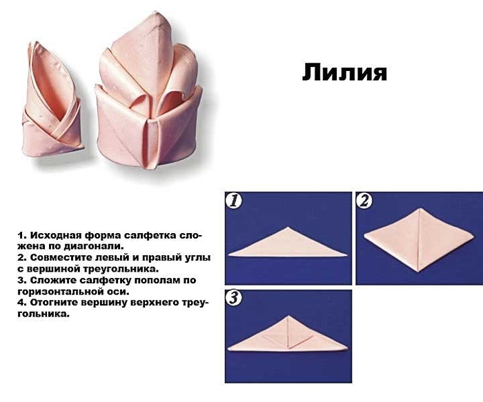 Лилия из салфеток бумажных для стола пошагово с