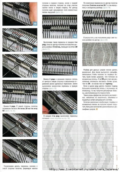 Вязание на машине сильвер ред схемы образцы модели