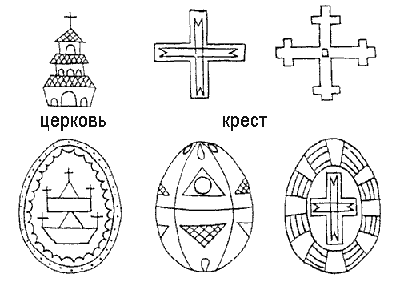 Символическое обозначение пасхи рисунок