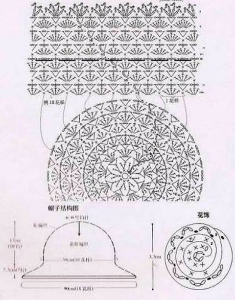 Схема детской летней шляпки крючком
