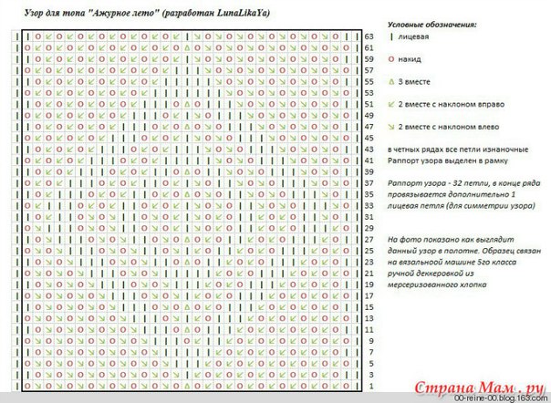 tOcNPvE6pro (604x442, 93Kb)