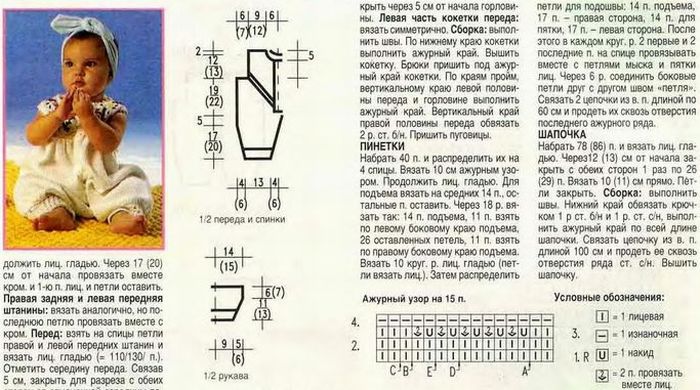 Штанишки для ребенка 1 года спицами с описанием и схемами