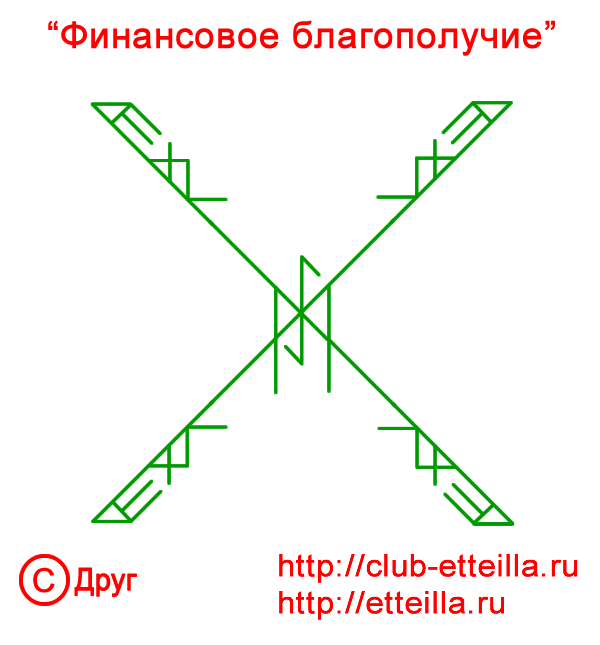 Став найти работу. Став финансовое благополучие. Руны 