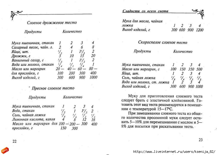 cladocti_[tfile.ru]_page_11 (700x499, 172Kb)