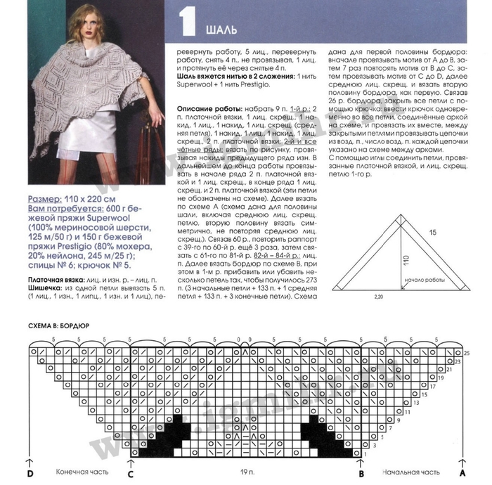 Шаль филлерид спицами схема и описание