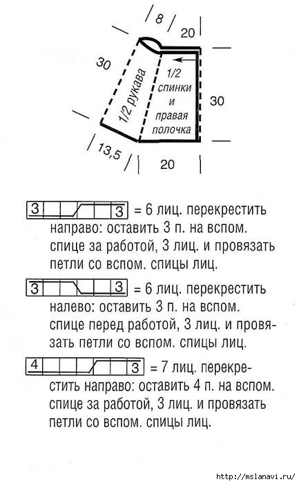 короткий жакет с широкими планками выкройка (433x699, 125Kb)