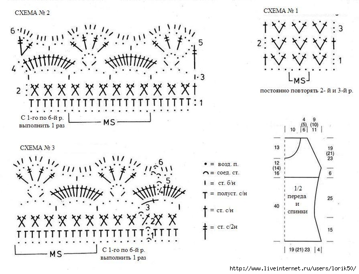 Схемы обвязки края кофты крючком схемы