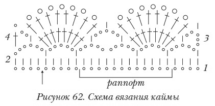 545 (421x209, 26Kb)