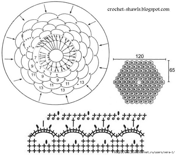 Poncho crochet poncho pattern (700x617, 217Kb)