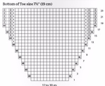 Схема вязания носки акула