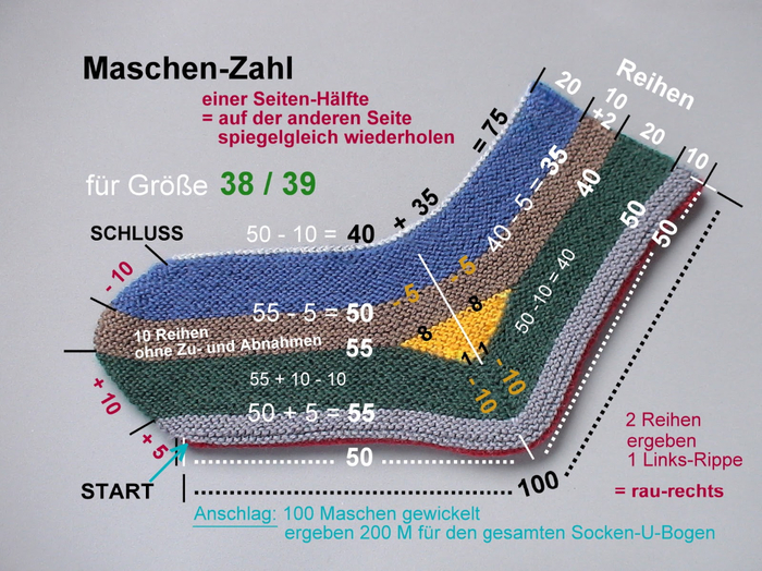 09 - Schema-Socke - MaschenZahl - DSC07816 . 2 - ergänzt (700x524, 436Kb)