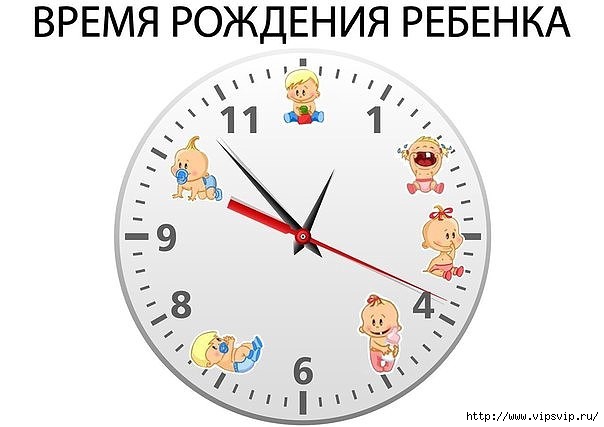 5745884_vremya_rojdeniya_rebenka (604x427, 90Kb)