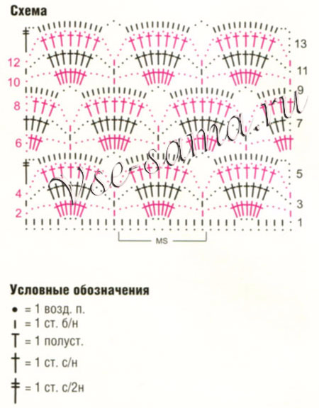 Uzor-kryuchkom---Prostye-uzory-1-ch (450x576, 174Kb)